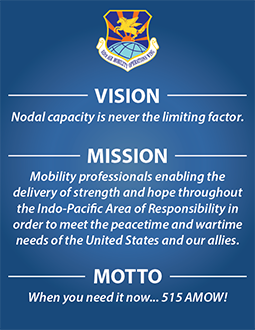 A graphic detailing the vision, mission and motto of the 515th AMOW. Vision: Nodal capacity is never the limiting factor. Mission: Mobility professionals enabling the delivery of strength and hope throughout the Indo-Pacific Area of Responsibility in order to meet the peacetime and wartime needs of the US and our allies. Motto: When you need it now... 515 AMOW!